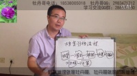檔案管理流程