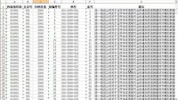寶雞市市級(jí)機(jī)關(guān)檔案管理系統(tǒng)使用視頻演示第4部分目錄數(shù)據(jù)移交
