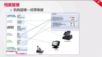 培訓(xùn)教程_科脈御商V9 4檔案管理