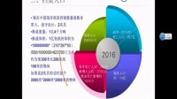 深圳路凱鑫科技檔案數字化加工崗前培訓 承接全國檔案數字化加工 WWW.LKXDA.COM