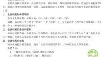 2013會計基礎視頻（第九章會計檔案）