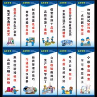 品質管理 工廠車間品質量 安全生產 企業文化標語 勵志海報制度牌
