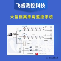 中大型檔案室?guī)旆坷鋷?kù)溫濕度監(jiān)控系統(tǒng)溫濕度傳感器機(jī)房環(huán)境監(jiān)控