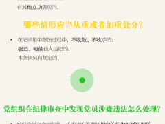 一圖讀懂《中國共產黨紀律處分條例》