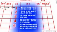 文書檔案整理視頻