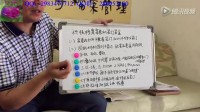 科技檔案案卷的裝訂和裝盒視頻