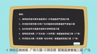 4.管線工程檔案歸檔范圍及移交目錄冊編制要求視頻
