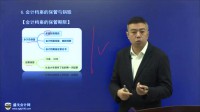 經濟法基礎第二章第二節會計檔案管理視頻