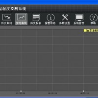 智能樓宇用壁掛式溫濕度傳感器大型會議室溫濕度變送器廠家